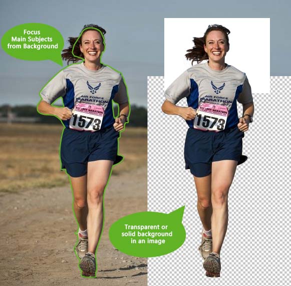 Sports Photo Editing