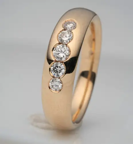 Best photo retouching services