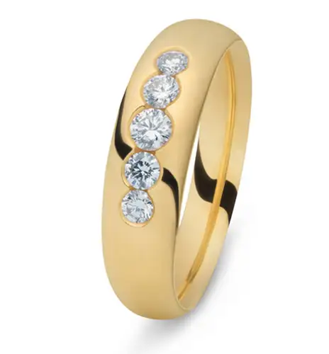 Best photo retouching services